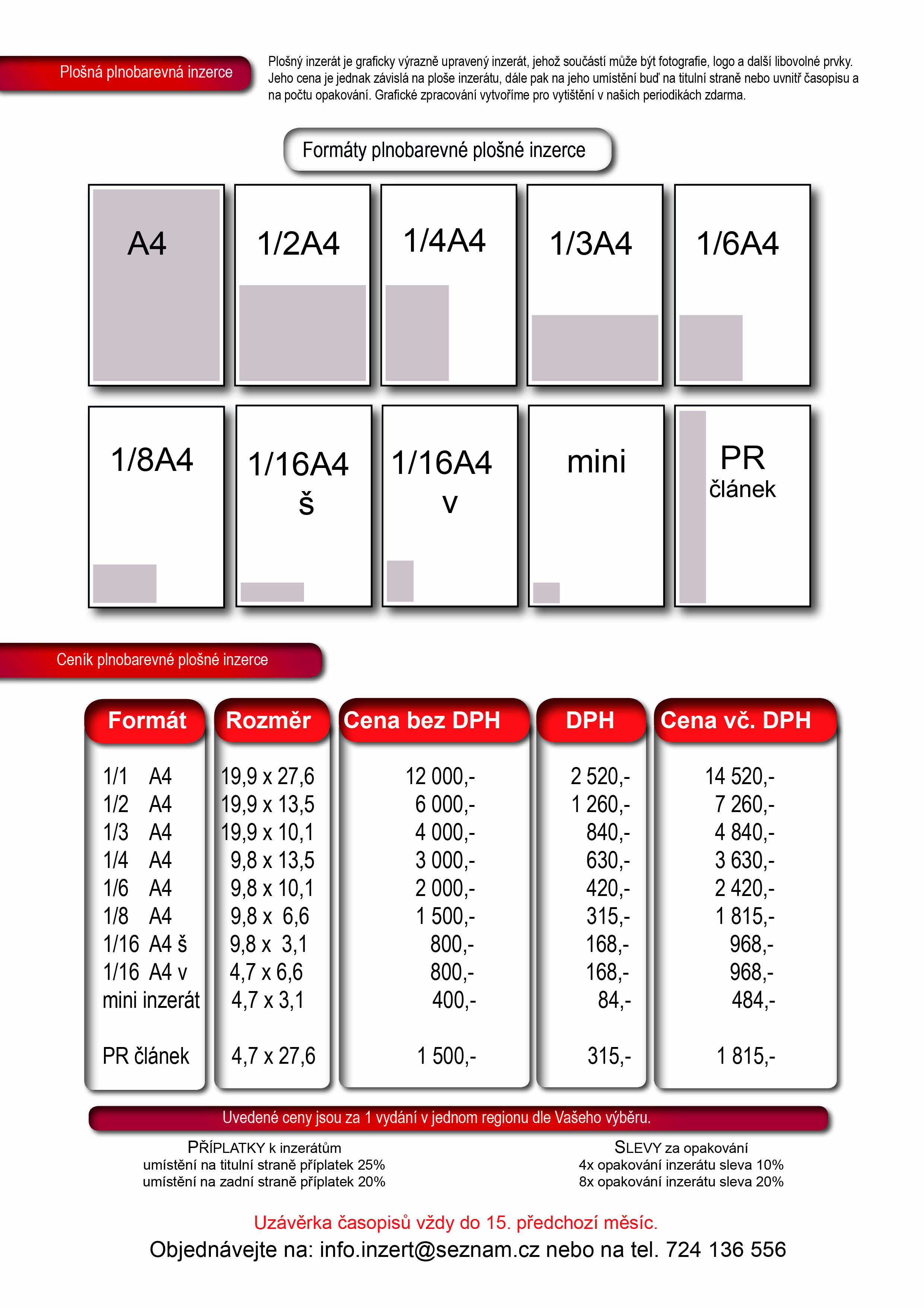 Prezentace-Info-inzert-20152